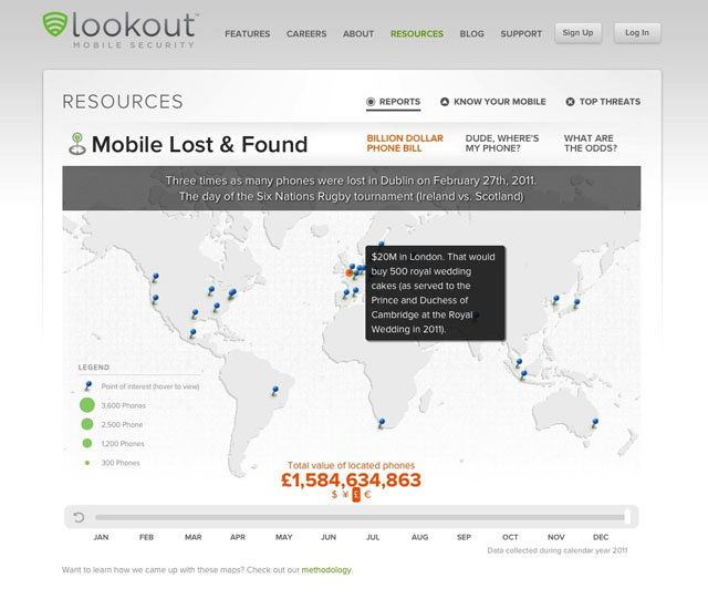 lookout-lost-found.jpg